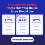 How to Compare Tech Prices Across Online Stores Effectively