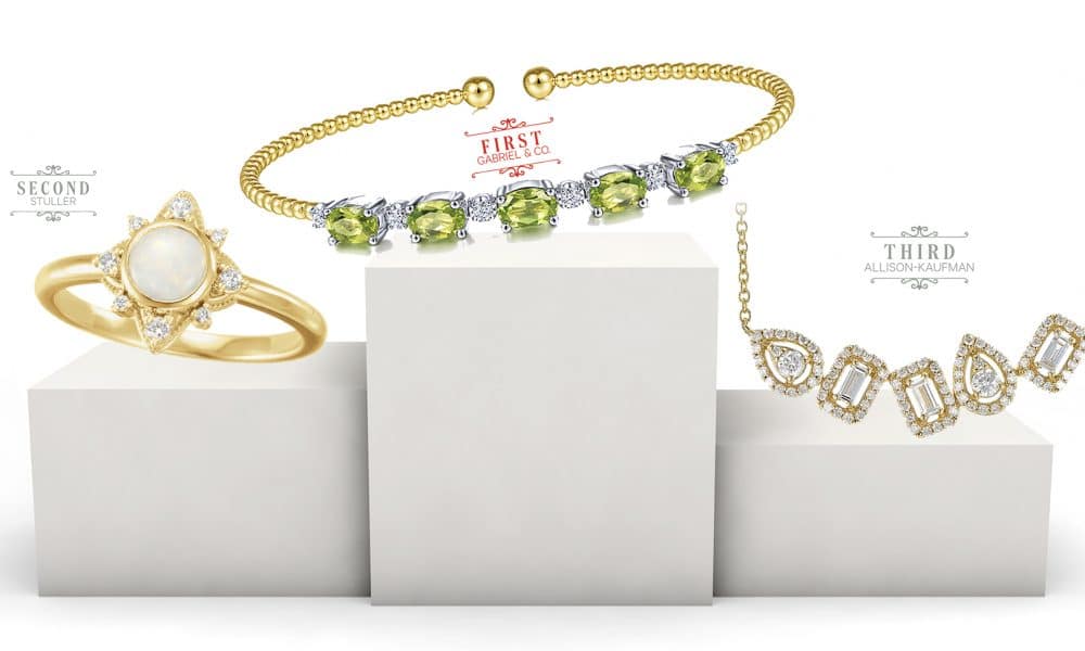 Top 10 Jewelry Brands That Are Worth the Investment