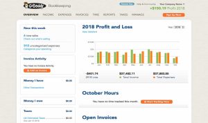 Popular Accounting Software with One-Time Purchase Options