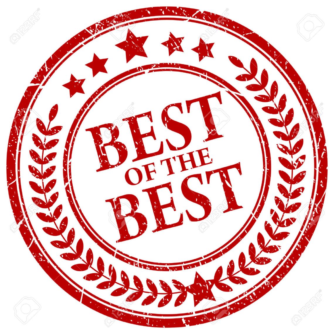Best Selling POS Software for Retail Businesses Simplified
